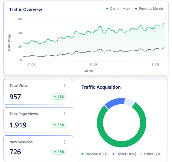 White Label SEO Reseller Solutions illustration representing search visibility growth